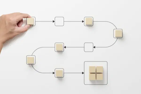 Hand laying out wooden blocks on a sheet of paper along the process diagram.